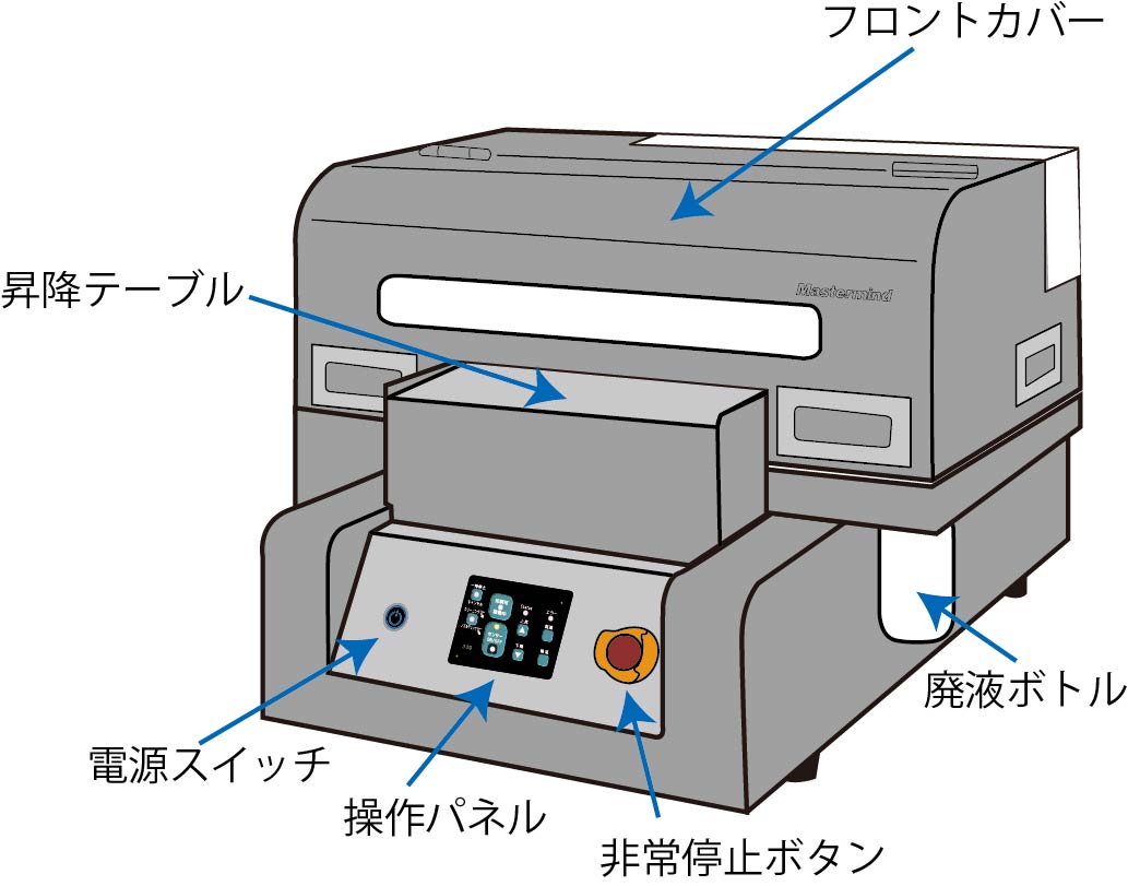 フードプリンター クーベル MMP-F330 | プリンターの開発・製造の 